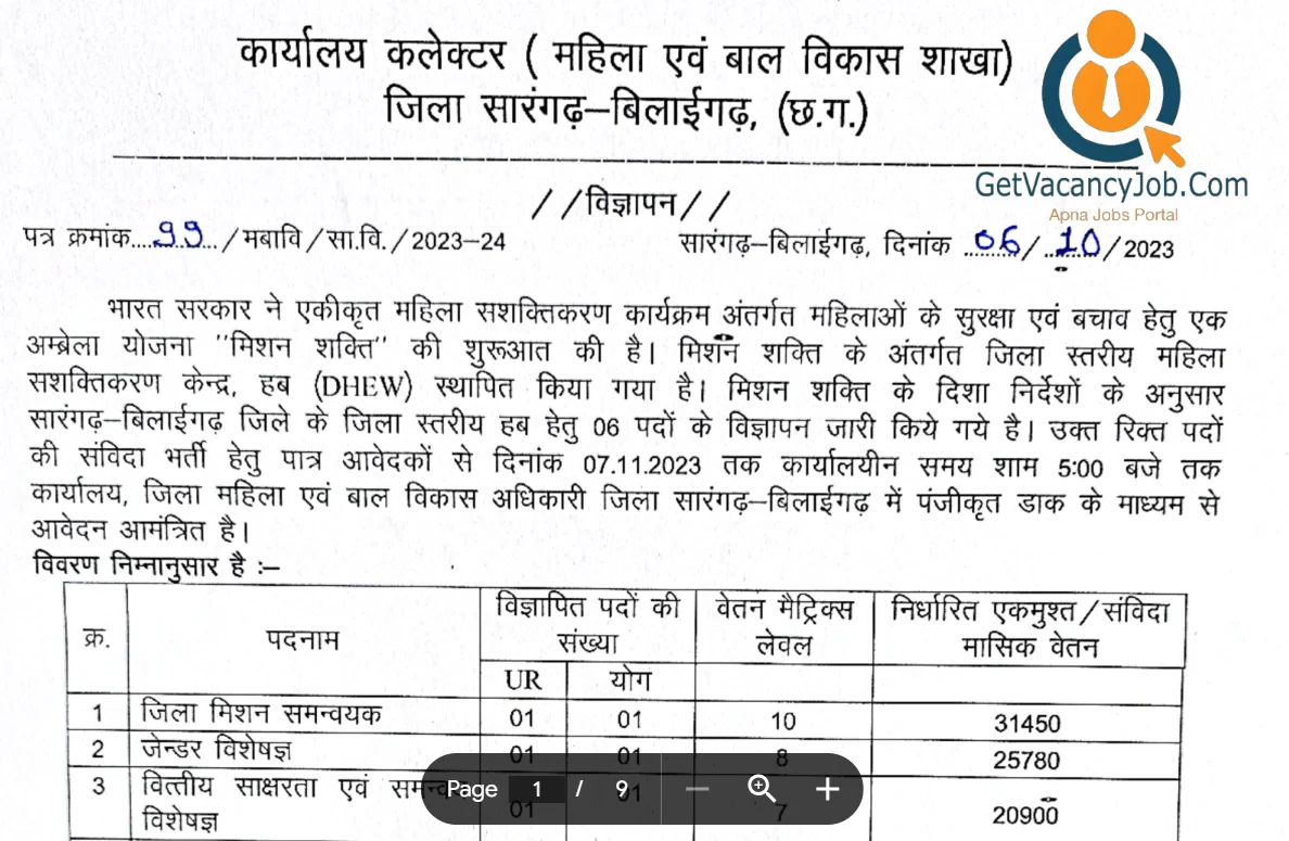 Mahila Bal Vikas Vibhag Vacancy 2023 Recruitment