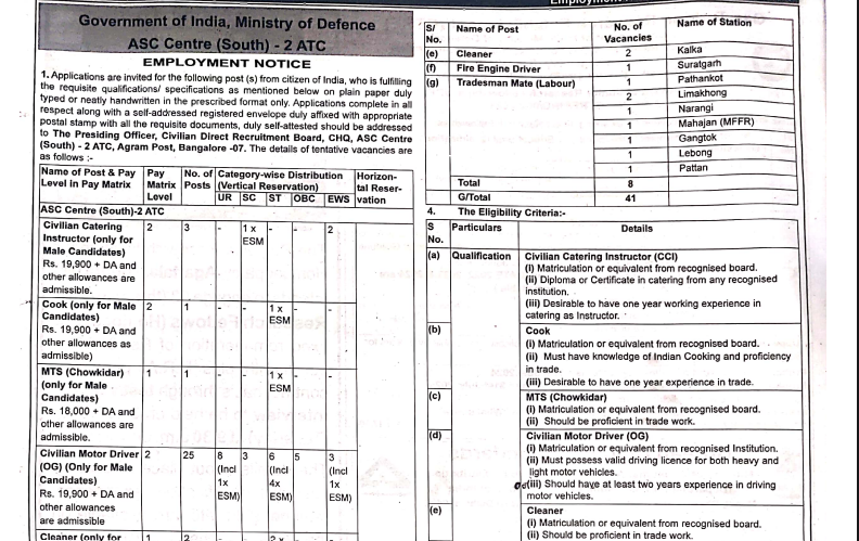 Army ASC Centre South Vacancy